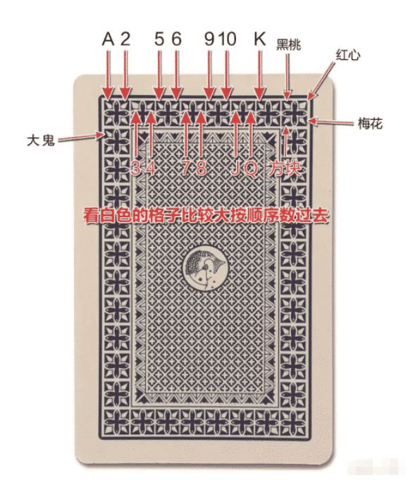 玩家必看！大掌柜扑克牌背面认牌技巧大全,推荐9个良心渠道
