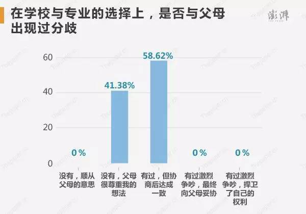 7分钟揭秘！普通爆牌分析器,推荐9个购买渠道