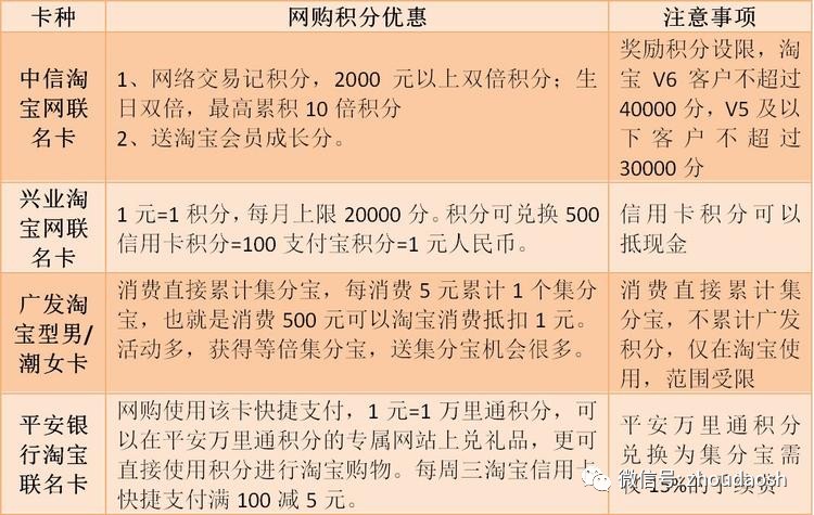 三分钟了解！分析仪专用牌和普通牌里面有什么东西,推荐8个良心渠道