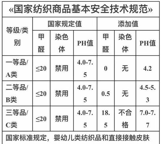 推荐十款！普通牌分析仪衣服配件,推荐5个购买渠道