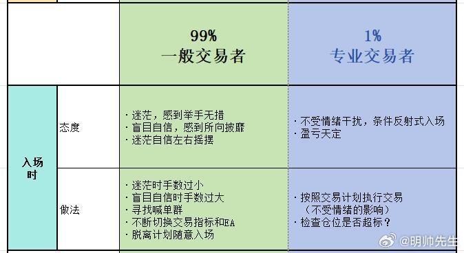 一分钟揭秘！普通牌最新分析仪深圳,推荐6个良心渠道