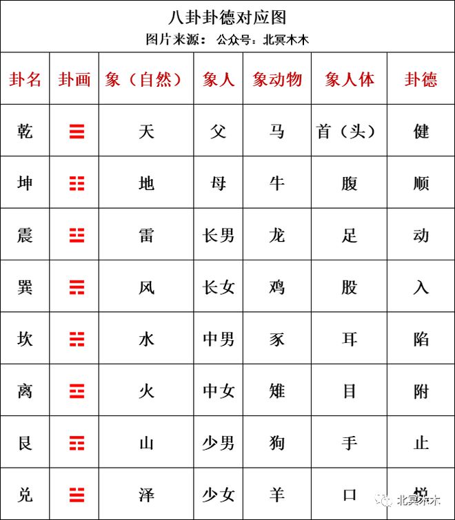 5分钟教会你“天天斗地主外卦神器”(详细透视教程)-知乎