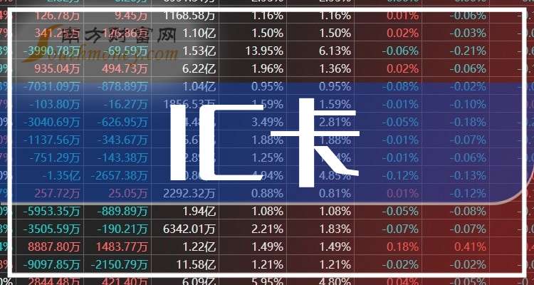 厉害了！普通扑克分析器的弊端,推荐8个购买渠道