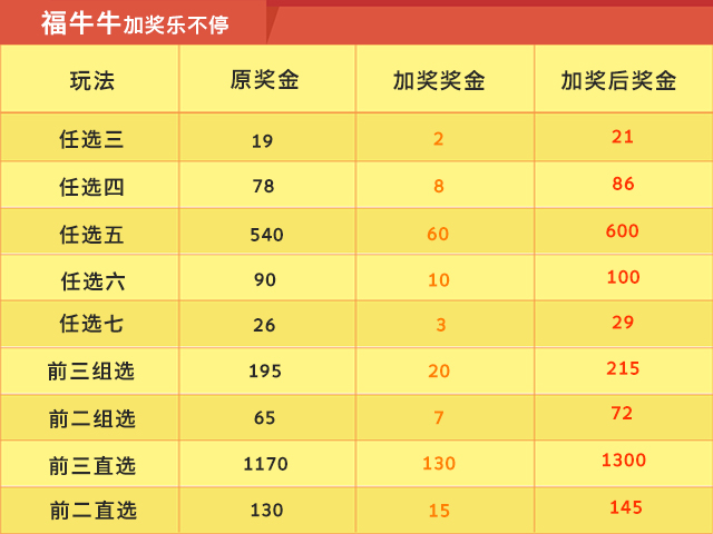 实测分享“新七喜区牛牛有没有挂-哔哩哔哩 