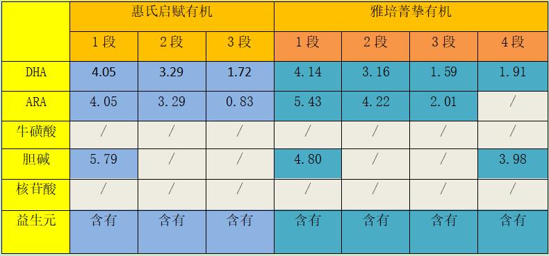 大神教教你！普通牌最新分析仪哪里最便宜,推荐8个良心渠道