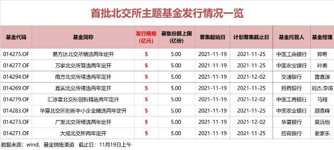 2分钟秒懂！2023年最先进的扑克牌分析器,推荐8个良心渠道