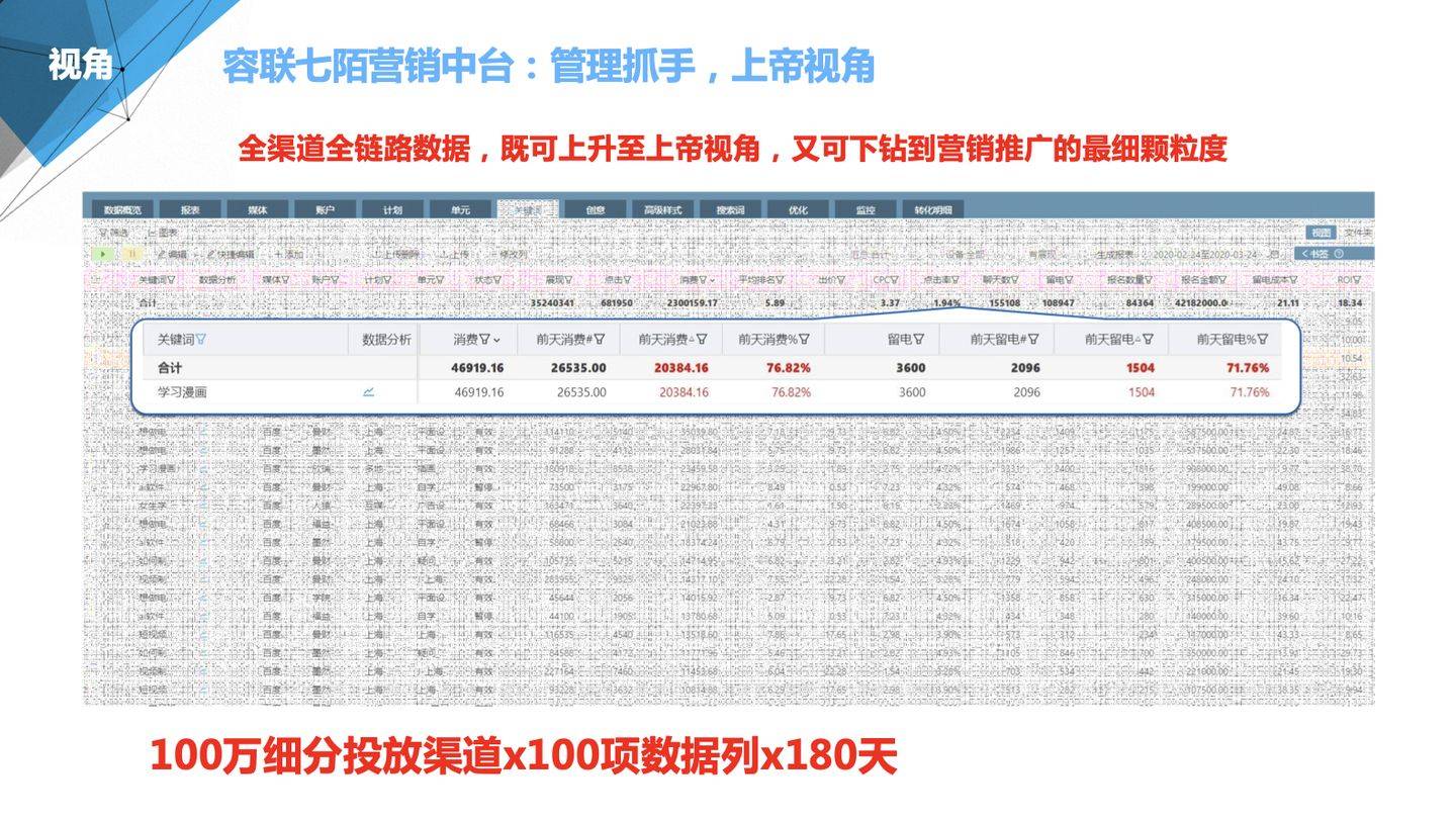 玩家必看！最新款普通牌后台分析仪,推荐4个购买渠道