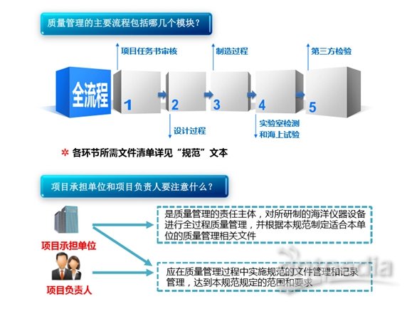 2分钟秒懂！普通牌分析仪器在哪买,推荐2个购买渠道