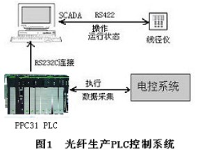 厉害了！麻将机程控器是什么原理,推荐1个购买渠道