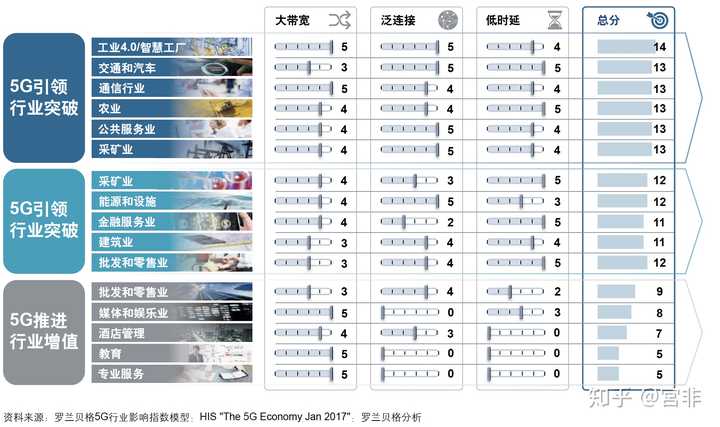 玩家必备！分析仪普通牌有多少个品牌,推荐3个购买渠道