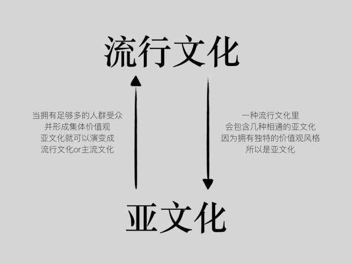 5分钟教会你“心悦填坑透视!其实确实有挂