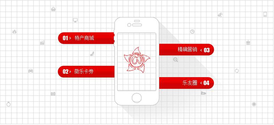 5分钟教会你“小程序微乐麻将听说控制器多少钱”-太坑了原来有挂