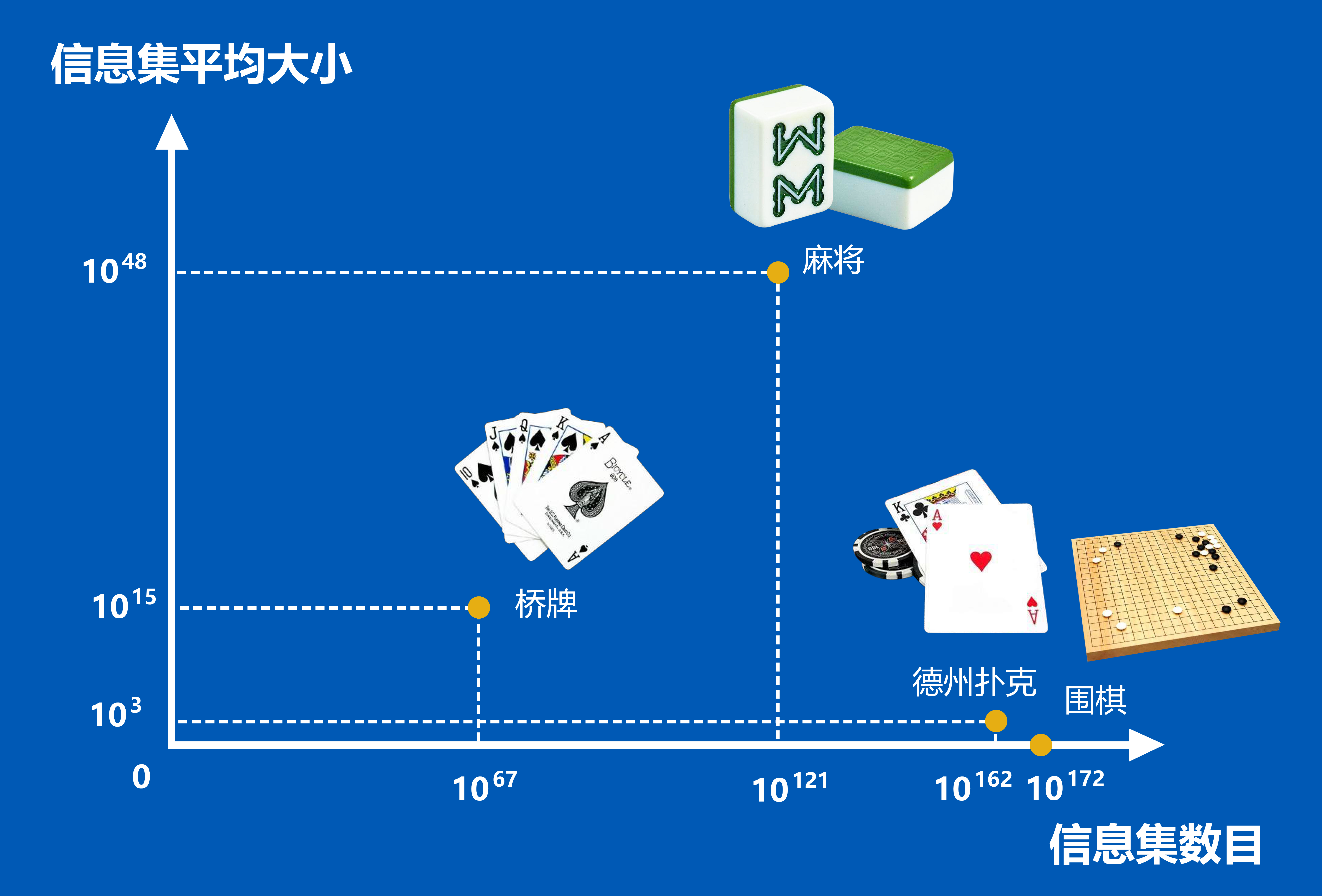 给大家科普一下！扑克牌分析器是怎么做,推荐1个良心渠道