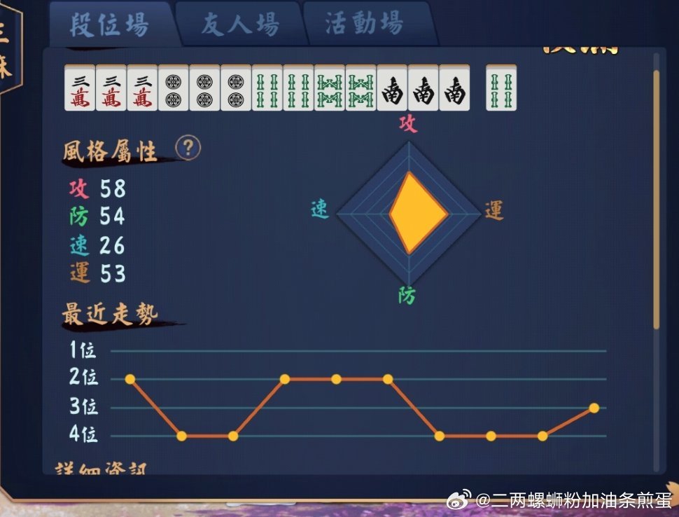 分享玩家攻略！蜀州麻将跑得快确实真的有挂(怎么能赢发牌规律)
