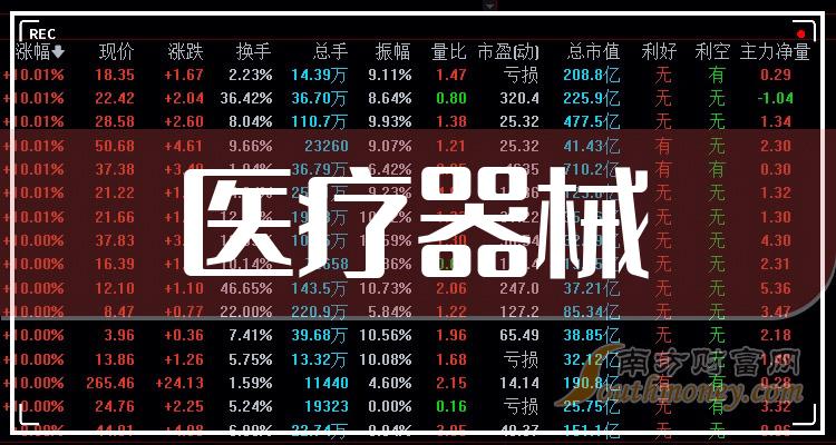 5分钟教会你“普通扑克牌斗牛识别仪器设备《详细教程 新浪科技》