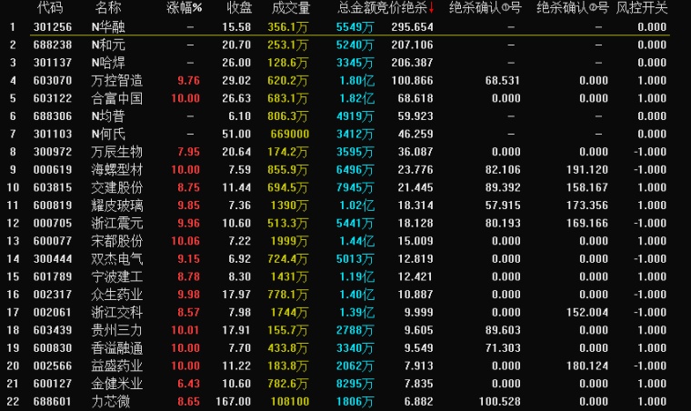 3分钟教你科普“我来三公做庄赢的概率一《我来教教你怎么赢 》