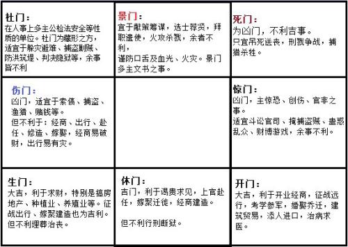 三分钟了解&quot;斗牛生死门8个口诀_《爱问知识人 使用说明》