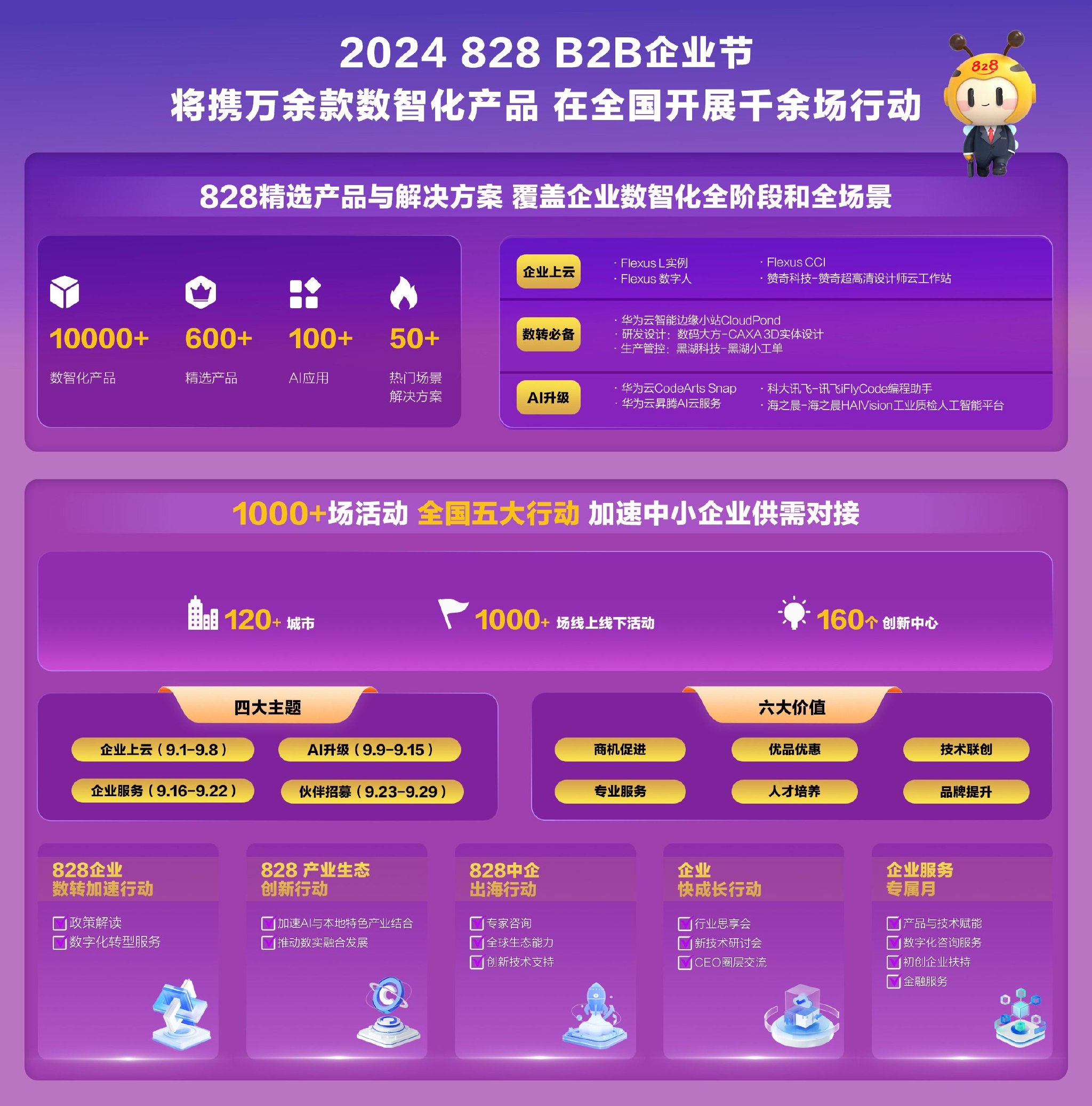 玩家必备教程豆子提前识别1234设备—详细解说+新浪科技