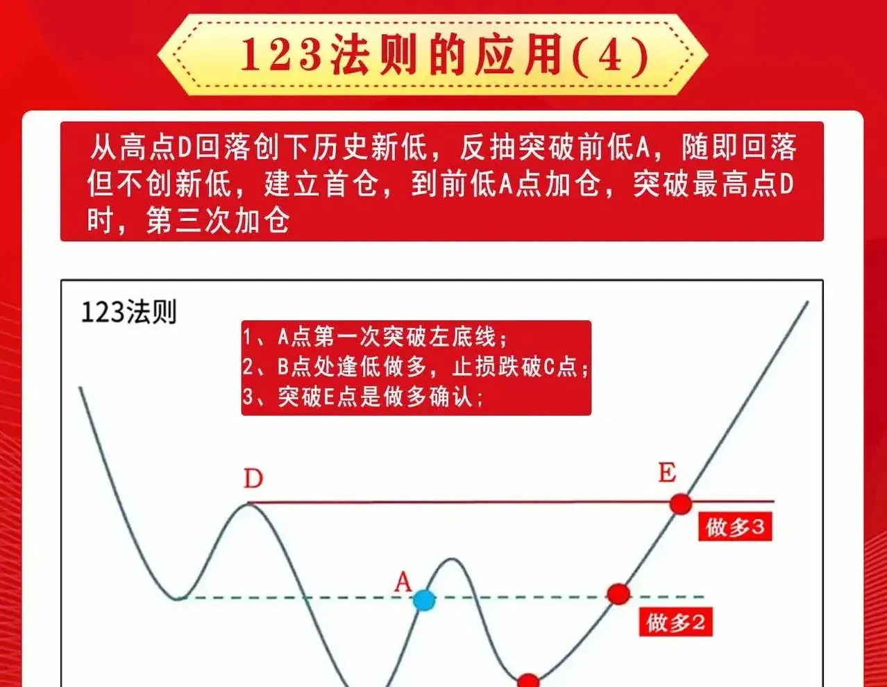 三分钟了解&quot;农村1234规律—详细解说+新浪科技