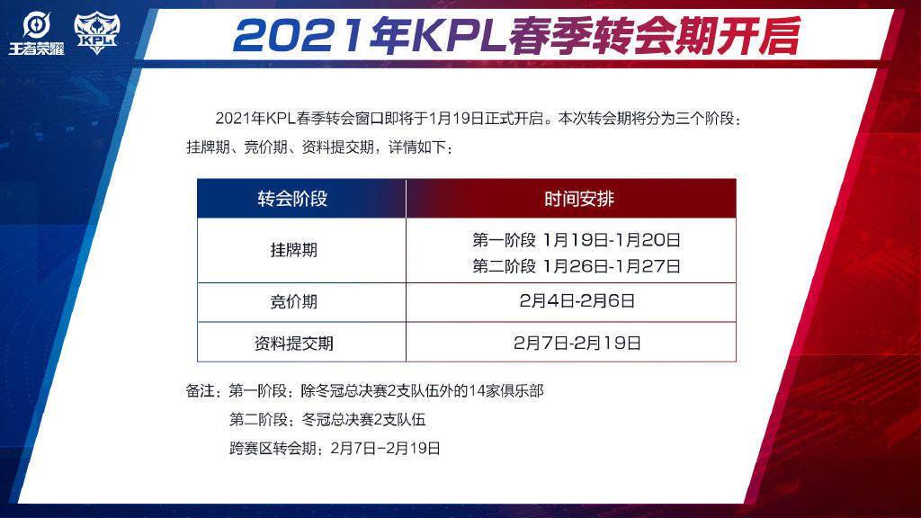 给大家爆料一下十三水摆牌技巧《详细教程 新浪科技》