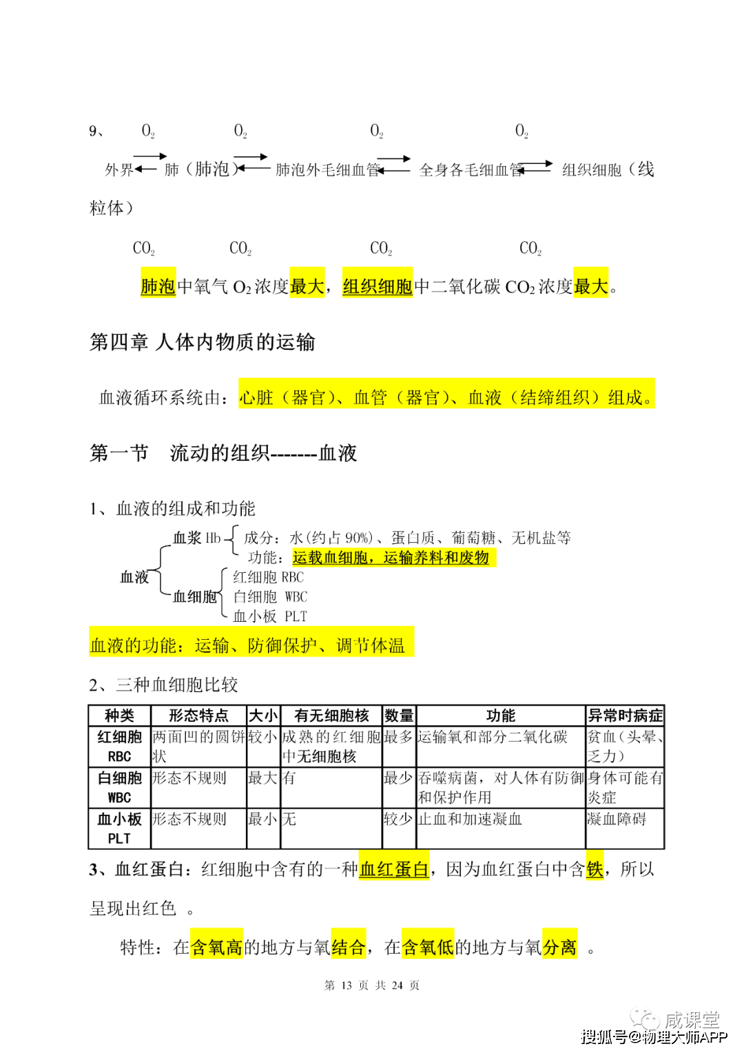 实测分享“先知王是一款什么产品_《爱问知识人 使用说明》