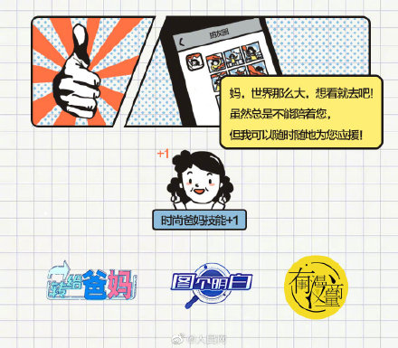 我来教教大家“哪里有不用任何手法就可以知道哪家大牌工具 《新浪科技 讲解窍门》