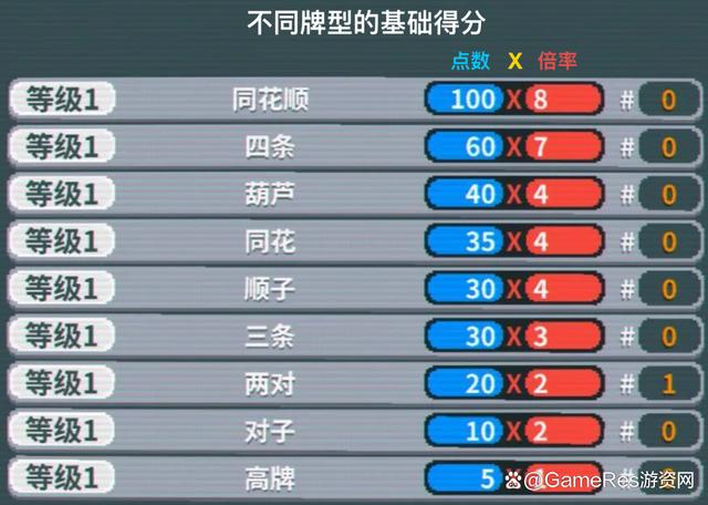 火爆全网!任何普通牌都可以分析大小吗《详细教程 新浪科技》