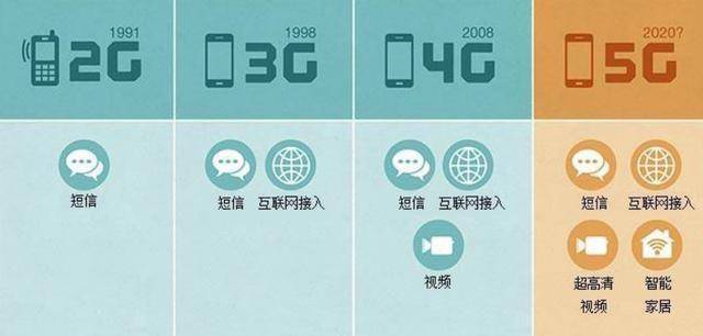 牵手跑得快为什么总输(揭秘小程序赢的诀窍)