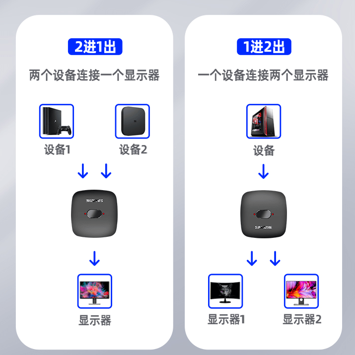 优选推荐“打鱼机最好遥控器真的假的一《我来教教你怎么赢 》