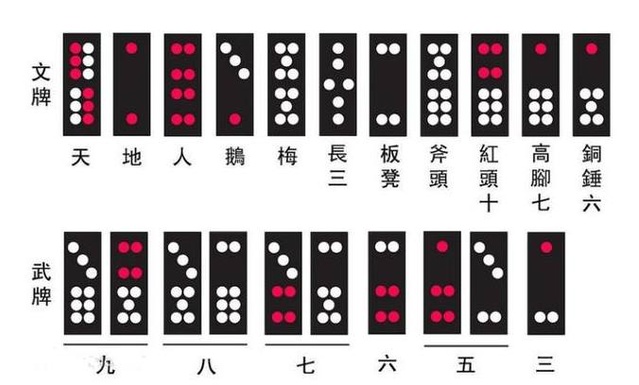 「热点资讯」普通扑克牌九发牌七招口诀_《爱问知识人 使用说明》