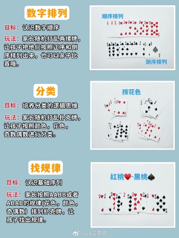 分享决窍“科普普通扑克牌怎样认牌一《我来教教你怎么赢 》