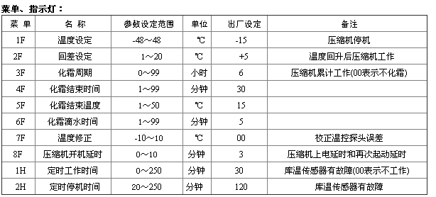 厉害了!普通胶碗里色子用什么知道押单双—详细解说+新浪科技