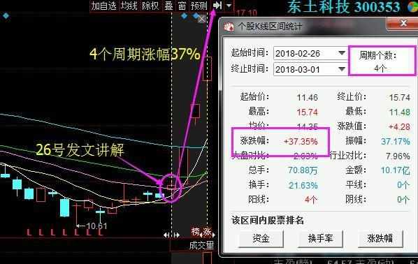 详细说明“玩三公洗牌五条技巧讲解—详细解说+新浪科技