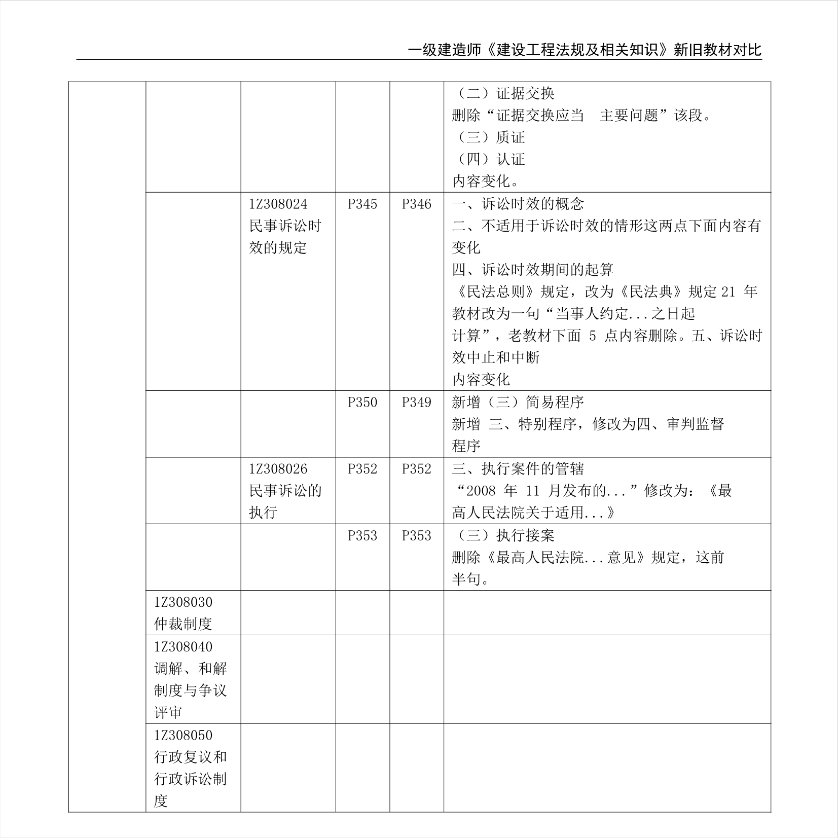 教程辅助“我来打金花要怎么样赢钱_《爱问知识人 使用说明》