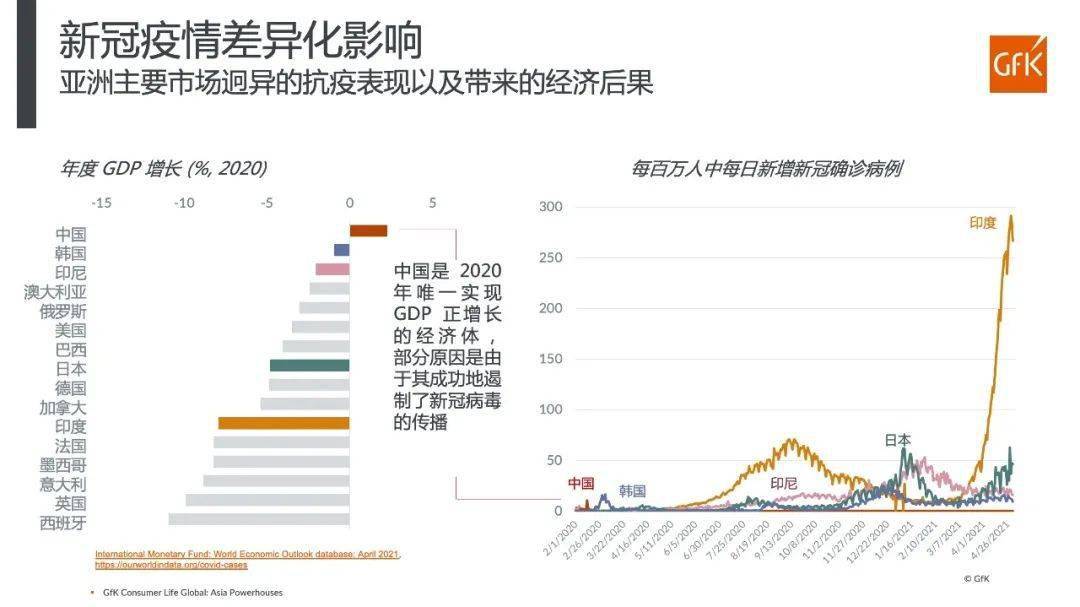 三分钟了解&quot;看透色子押单双的设备《详细教程 新浪科技》
