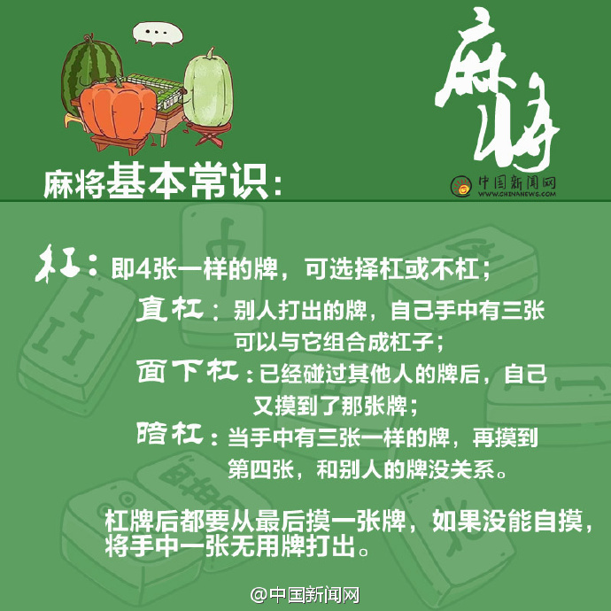 分享决窍“炸金花个来牌的顺口溜《新浪科技 讲解窍门》