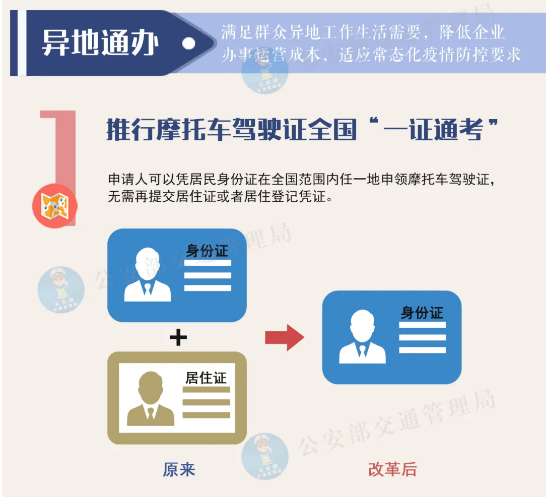 详细说明“新且实用怎么直接看普通碗里面单双《详细教程 新浪科技》