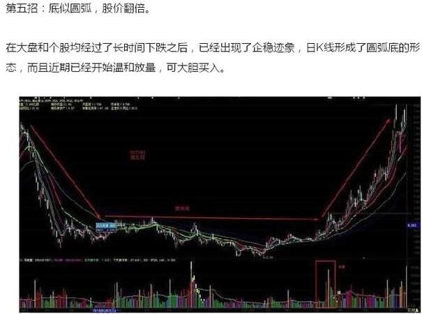 新教你‘‘扎金花最简单作弊技巧讲解《新浪科技 讲解窍门》