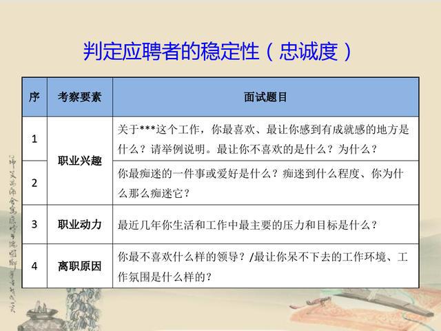 详细说明“教你几招炸金花来牌的顺口溜 《新浪科技 讲解窍门》