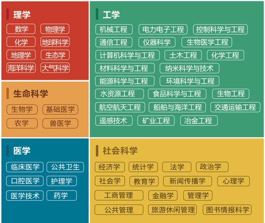 三分钟了解&quot;教你三公大吃小出老 千技巧三大秘诀—详细解说+新浪科技