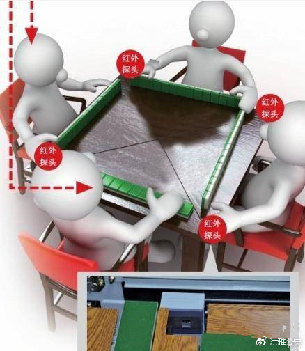 玩家必备教程二八杠普通扑克牌作弊仪器原理《新浪科技 讲解窍门》
