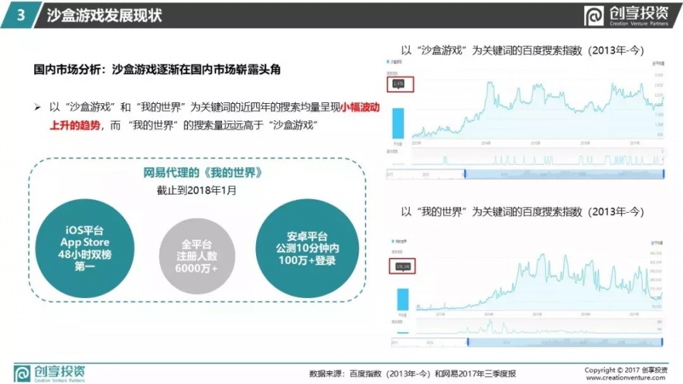 实测分享“透视盒子里面的东西_《爱问知识人 使用说明》