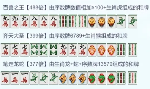 指尖四川麻将的挂在哪找(确实是有挂的)