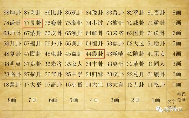 实测分享“有那种简单暗宝技巧十句口诀 _《爱问知识人 使用说明》