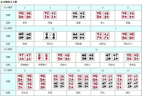 实测分享“普通扑克纸牌斗牛怎么提前知道每家牌大小—记《详细教程 新浪科技》