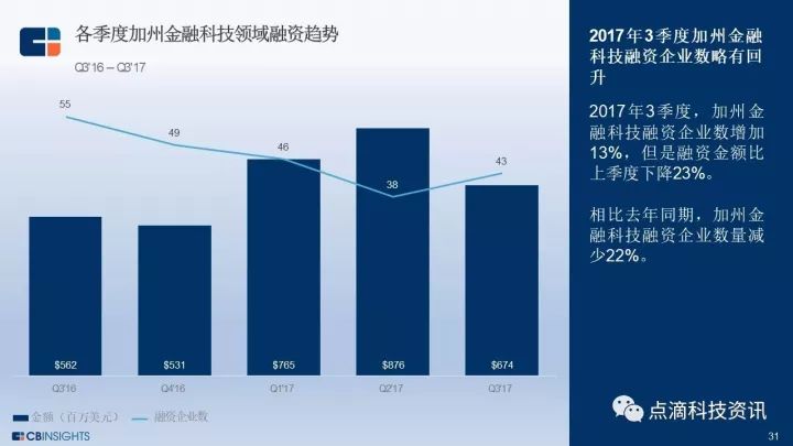 5分钟教会你“新且实用普通碗里的色押大小怎么看《新浪科技 讲解窍门》
