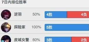 微乐跑得快充值后胜率能提高吗(揭秘手机上攻略插件)