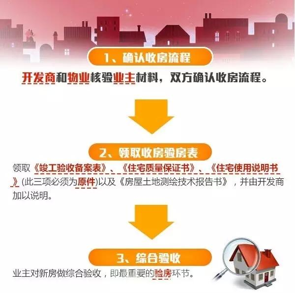 优选推荐“可以提前知道打筒子吗—详细解说+新浪科技