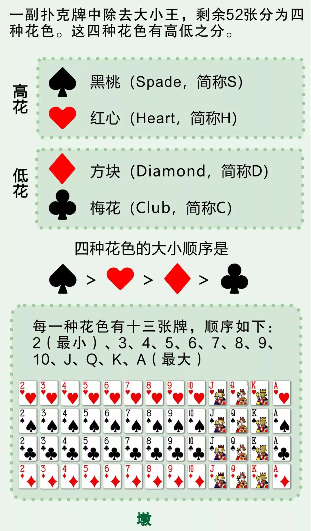 分享决窍“普通扑克纸牌三公有什么好产品!2022已更新(今日/知乎《新浪科技 讲解窍门》