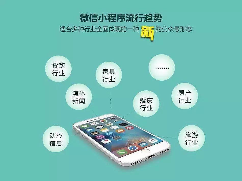 微信麻将小程序插件购买(揭秘小程序系统发好牌)